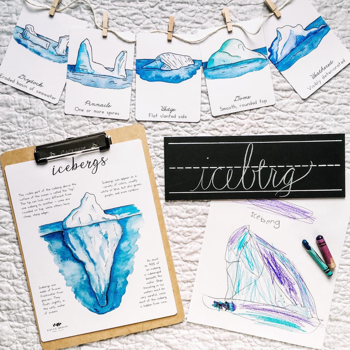 Iceberg Invitation: Unit Study Printables & Flashcards for Homeschool Montessori Curriculum