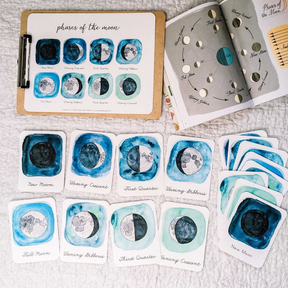 Moon Phases | Printable