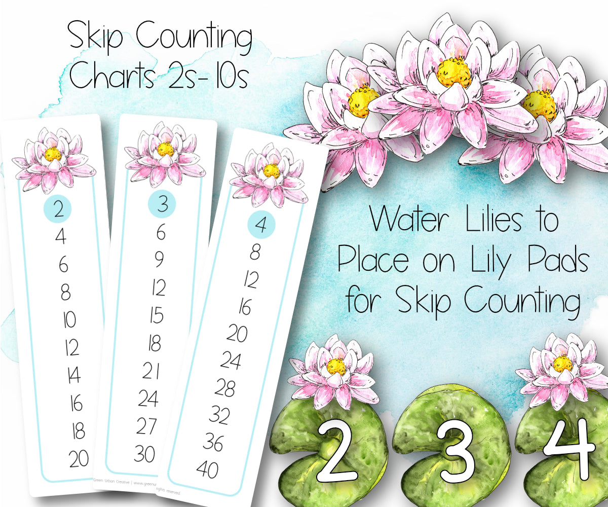Lily Pad Number Line Printable