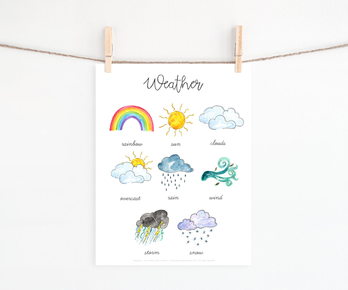 Weather 3 Part Cards | Printable